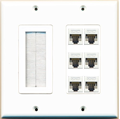 RiteAV (2 Gang Decorative Mesh-Brush 6 Cat5e White Wall Plate White