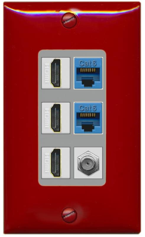 RiteAV 3 HDMI Wall Plate 2 Cat6 1 Coax - 1 Gang [Red/Gray]