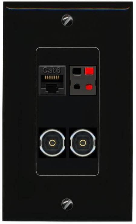 RiteAV CAT6 SPEAKER 2 TOSLINK Wall Plate Decorative [Black]