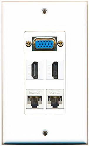 RiteAV (1 Gang Decorative Svga 2 HDMI 2 Cat5e White Wall Plate White