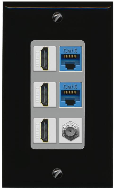 RiteAV 3 HDMI Wall Plate 2 Cat6 1 Coax - 1 Gang [Black/Gray]