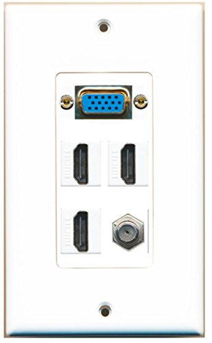RiteAV (1 Gang Decorative Svga 3 HDMI Coax Wall Plate White