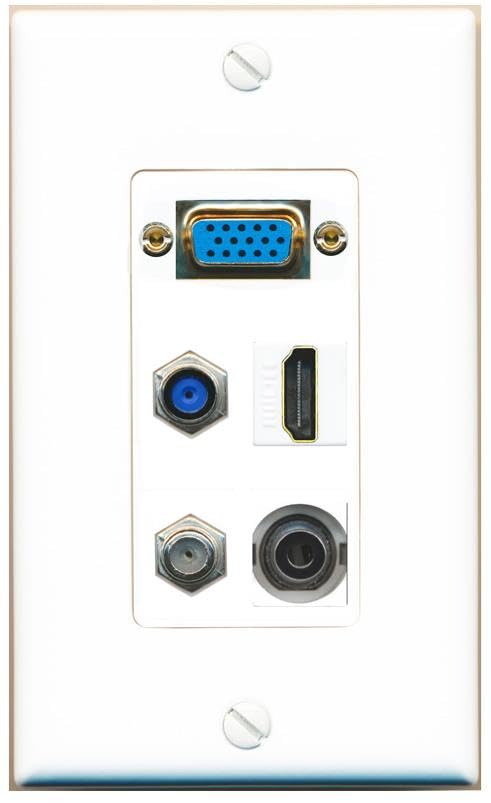 RiteAV SVGA + 3.5mm COAX F81 HDMI Wall Plate [White]