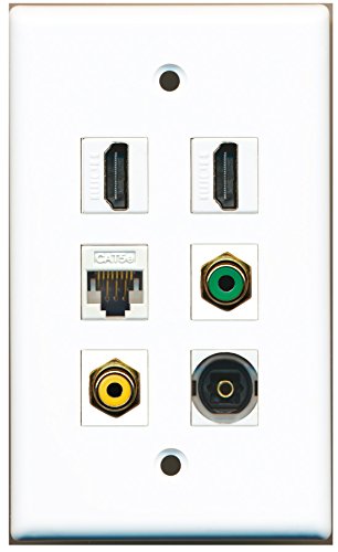 RiteAV - 2 HDMI 1 Port RCA Yellow 1 Port RCA Green 1 Port Toslink 1 Port Cat5e Ethernet White Wall Plate