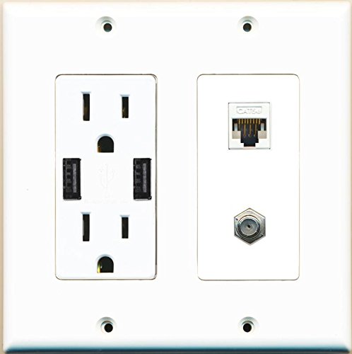 RiteAV 15 Amp 125V Power Outlet (2 Powered USB Charger Receptacle) Cat5e Coax Wall Plate White