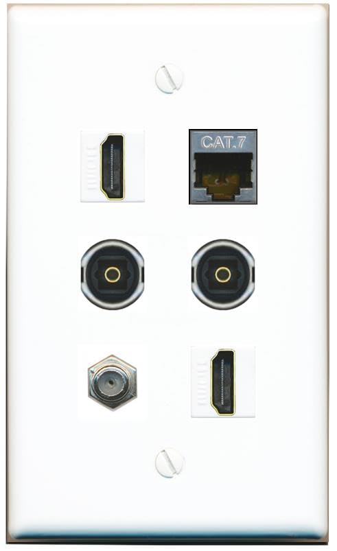 RiteAV CAT7 Coax 2 HDMI 2 TOSLINK Flat/Solid Wall Plate [White]