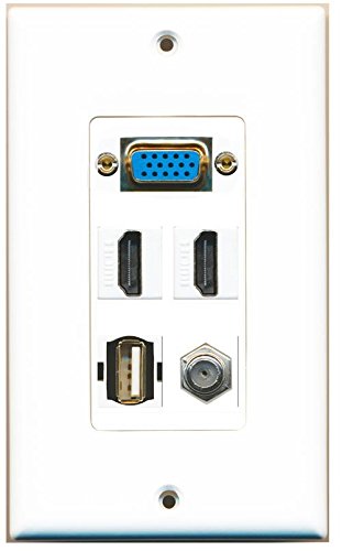 RiteAV SVGA 2 HDMI Coax USB A-A Wall Plate 1 Gang Decorative White