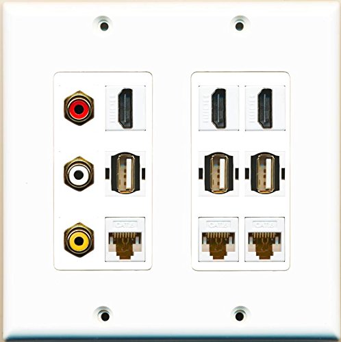 RiteAV RCA Composite and 3 Hdmi 3 Cat6 Ethernet 3 USB A-A Wall Plate White