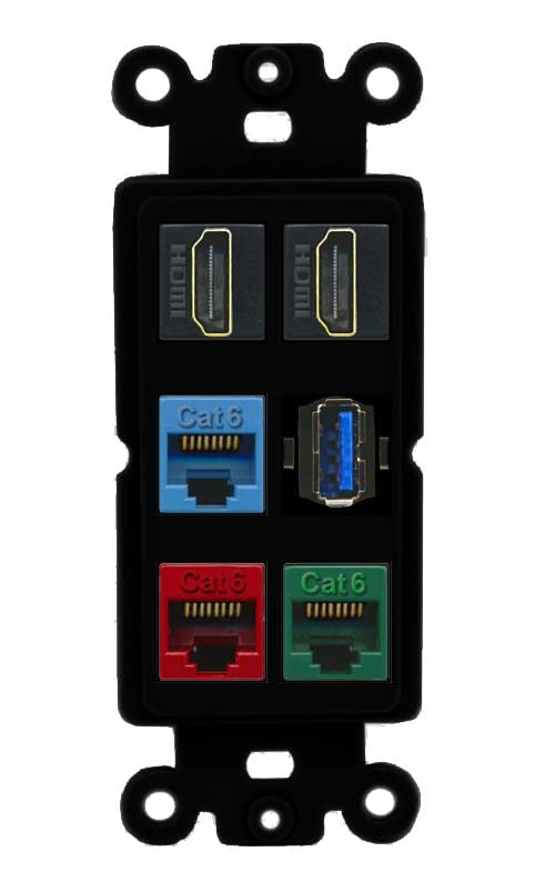 RiteAV 2 HDMI 3 Cat6 Ethernet USB3 Mixed Color Wall Plate - Rocker [Black/Black]