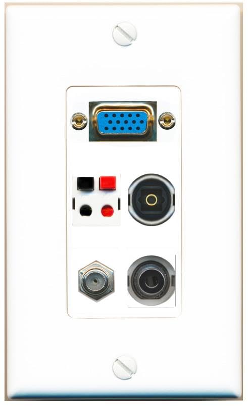 RiteAV SVGA + 3.5mm COAX SPEAKER TOSLINK Wall Plate [White]