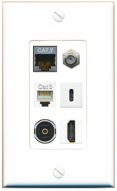 CAT7 COAX HDMI PHONE TOSLINK USBC Wall Plate-1 Gang White