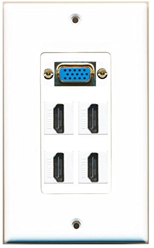 RiteAV (1 Gang Decorative Svga 4 HDMI Wall Plate White