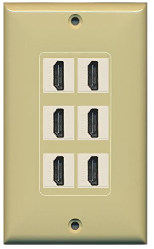 RiteAV (1 Gang Decorative 6 HDMI Ivory Wall Plate Ivory