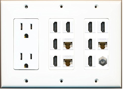 RiteAV - (3 Gang 15A Power Outlet 8 HDMI Coax 3 Cat6 White Wall Plate White