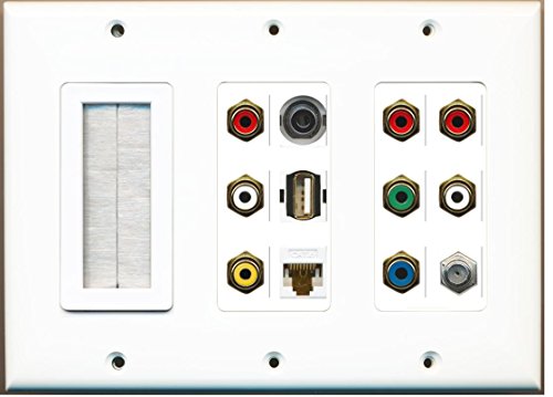 RiteAV (3 Gang Mesh-Brush Coax Cat6 Component Video Composite 3.5mm USB Wall Plate