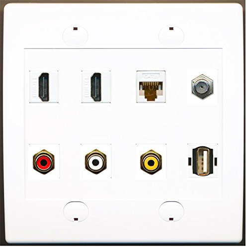 RiteAV 2 Port HDMI 1 Cat6 Coax 3X RCA Composite USB Wall Plate