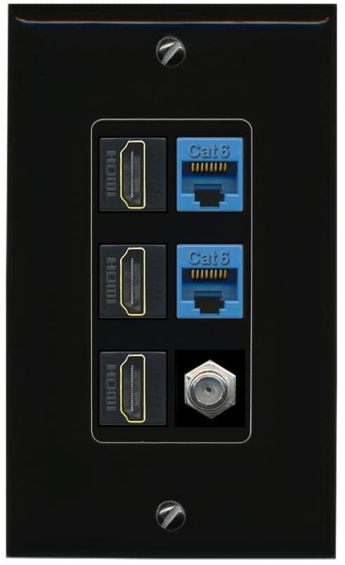 RiteAV 3 HDMI Wall Plate 2 Cat6 1 Coax - 1 Gang [Black/Black]