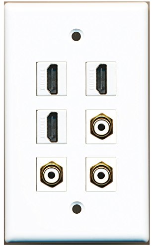 RiteAV - 3 HDMI 3 Port RCA White Wall Plate