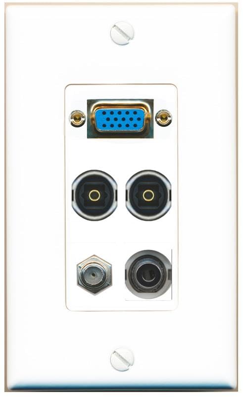 RiteAV SVGA + 3.5mm COAX 2 TOSLINK Wall Plate [White]