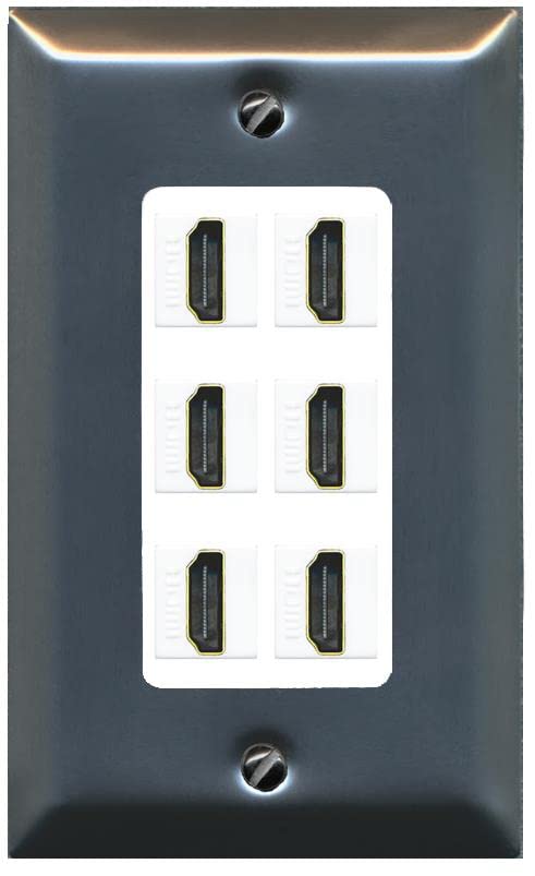 RiteAV HDMI Wall Plate 6 Port - 1 Gang [Brushed-Nickel/White]