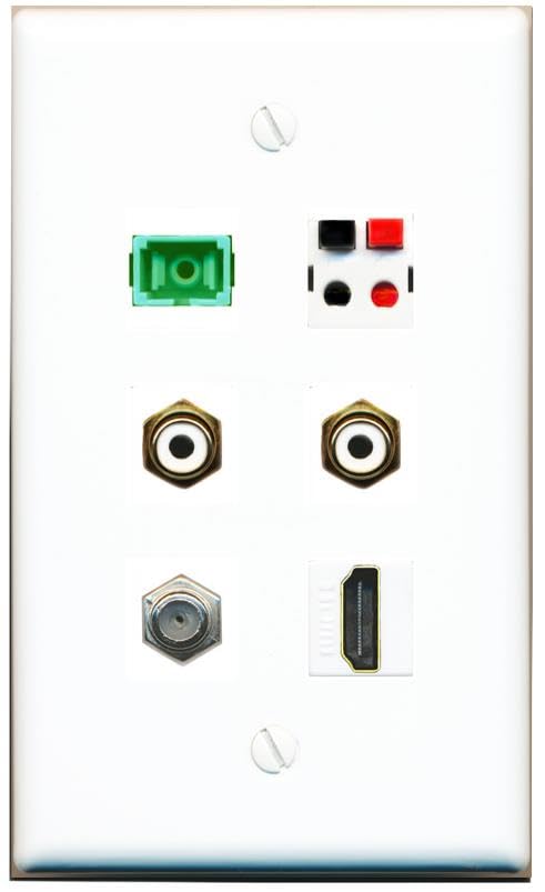 RiteAV COAX HDMI 2 RCA-WHITE SC-APC-SX SPEAKER Flat/Solid Wall Plate [White]