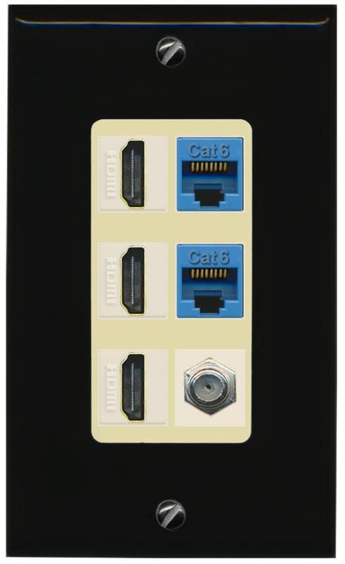 RiteAV 3 HDMI Wall Plate 2 Cat6 1 Coax - 1 Gang [Black/Ivory]