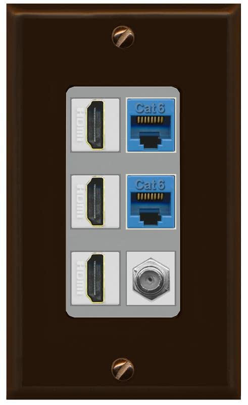 RiteAV 3 HDMI Wall Plate 2 Cat6 1 Coax - 1 Gang [Brown/Gray]