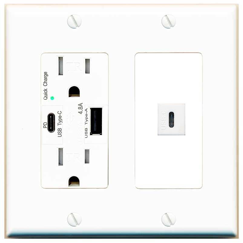 RiteAV USBC Wall Plate - USB A+C Charger [White/White]