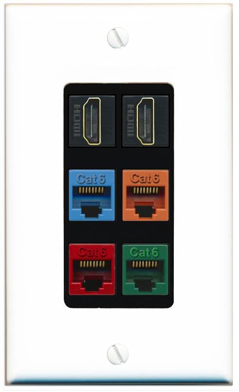 RiteAV 2 HDMI 4 Cat6 Ethernet Mixed Color Wall Plate - 1 Gang [White/Black]
