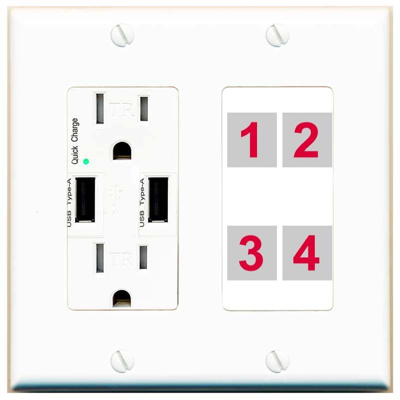 RiteAV Custom 4 Port Custom Wall Plate - USB Charger [White/White]