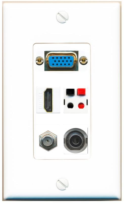 RiteAV SVGA + 3.5mm COAX HDMI SPEAKER Wall Plate [White]