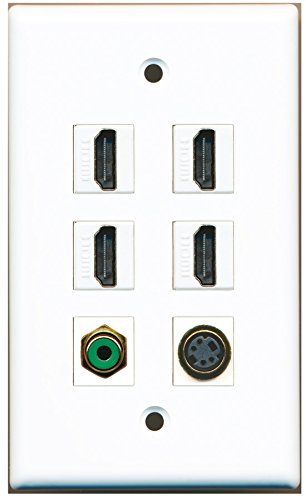 RiteAV - 4 HDMI 1 Port RCA Green 1 Port S-Video Wall Plate