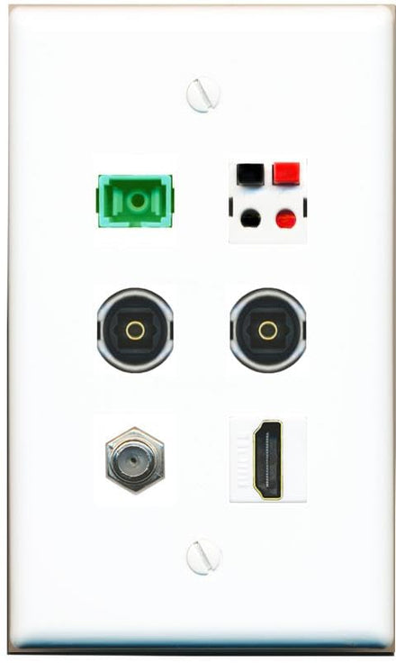 RiteAV COAX HDMI SC-APC-SX SPEAKER 2 TOSLINK Flat/Solid Wall Plate [White]
