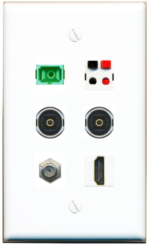 RiteAV COAX HDMI SC-APC-SX SPEAKER 2 TOSLINK Flat/Solid Wall Plate [White]