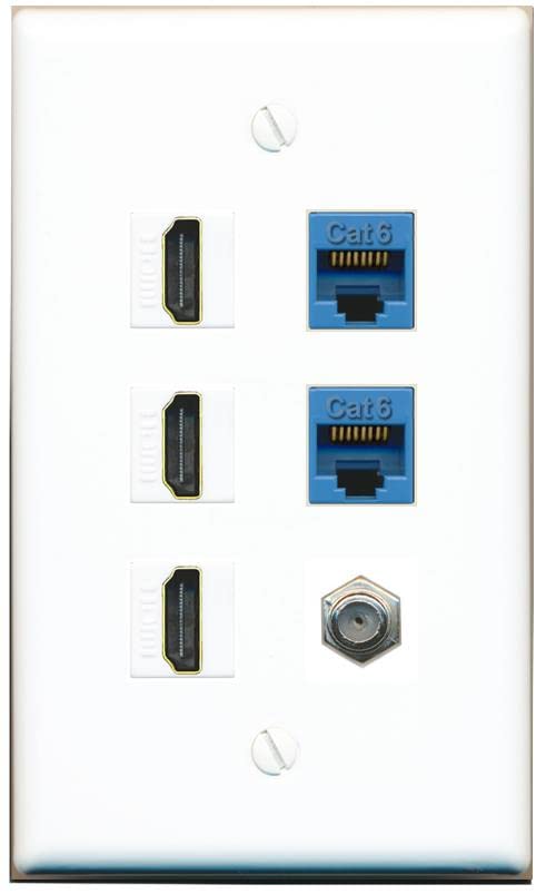 RiteAV 3 HDMI Wall Plate 2 Cat6 1 Coax - Flat [White/White]