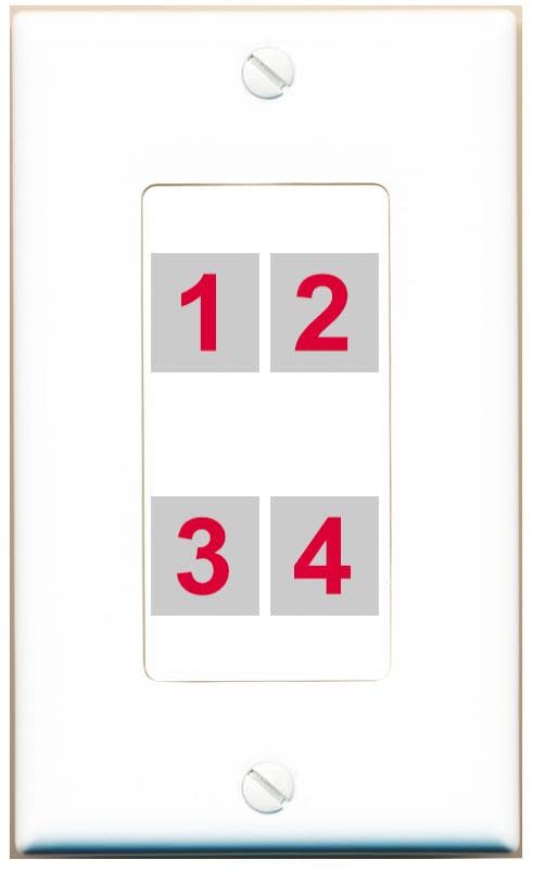 RiteAV Custom 4 Port Custom Wall Plate - 1 Gang [White/White]