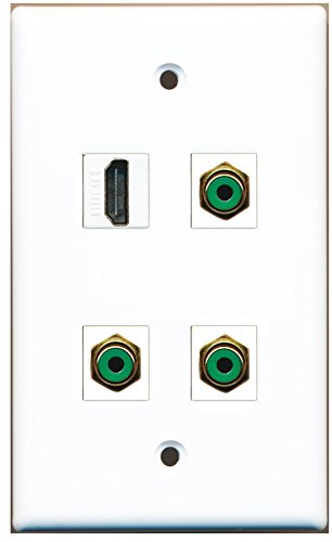 RiteAV - 1 Port HDMI 3 Port RCA Green Wall Plate