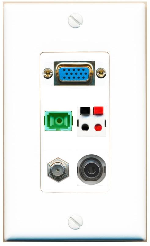 RiteAV SVGA + 3.5mm COAX SC-APC-SX SPEAKER Wall Plate [White]