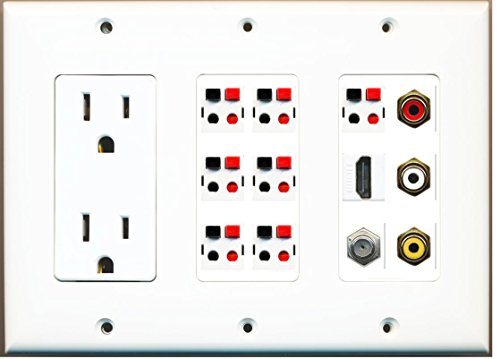 RiteAV (3 Gang 15A Power Outlet HDMI Coax Composite Video 7 Speaker Wall Plate White