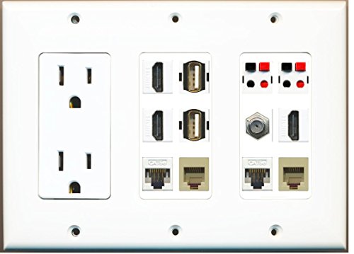 RiteAV (3 Gang 15A Outlet 3 HDMI Coax 2 Cat5e 2 Phone 2 Speaker Jack 2 USB Wall Plate