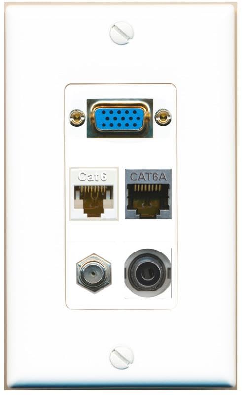 RiteAV SVGA + 3.5mm CAT6 CAT6A COAX Wall Plate [White]