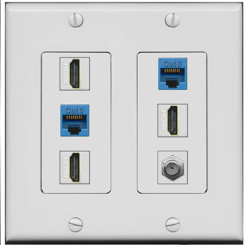 RiteAV 3 HDMI Wall Plate 2 Cat6 1 Coax - 2 Gang [Gray/Gray]