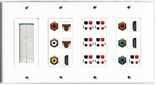 RiteAV (4 Gang Mesh-Brush 3 HDMI 2 Cat6 Component Composite 7 Speaker Jack Wall Plate