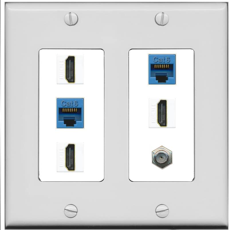 RiteAV 3 HDMI Wall Plate 2 Cat6 1 Coax - 2 Gang [Gray/White]