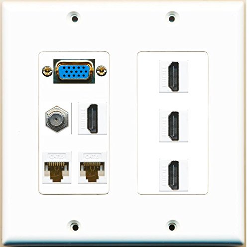 RiteAV - (SVGA Plate -2 Gang 4 HDMI 1 Coax 2 Cat6 White Wall Plate Dual Gang White