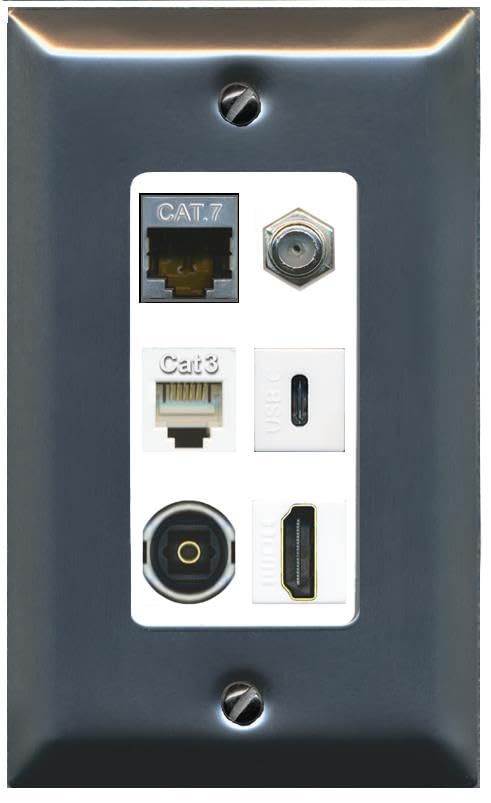 CAT7 Coax HDMI Phone TOSLINK USBC Wall Plate-1 Gang Stainless/White