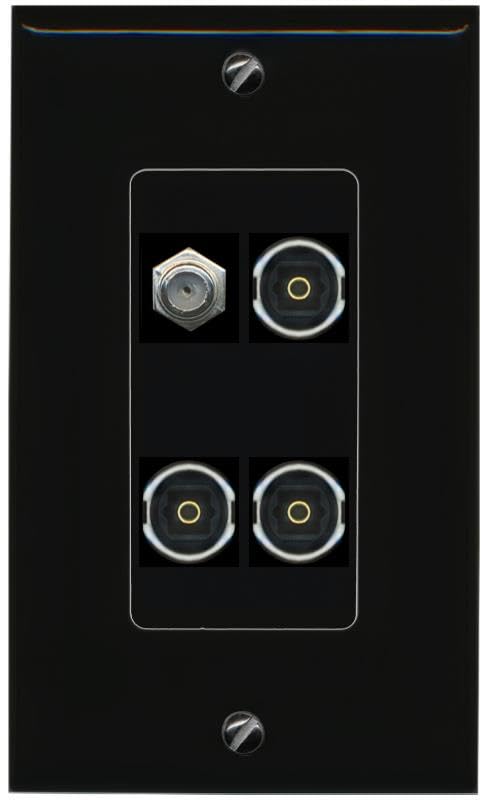 RiteAV COAX 3 TOSLINK Wall Plate Decorative [Black]