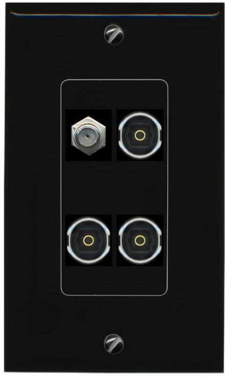 RiteAV COAX 3 TOSLINK Wall Plate Decorative [Black]