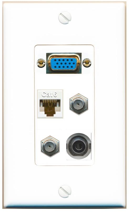 RiteAV SVGA + 3.5mm CAT6 2 COAX Wall Plate [White]