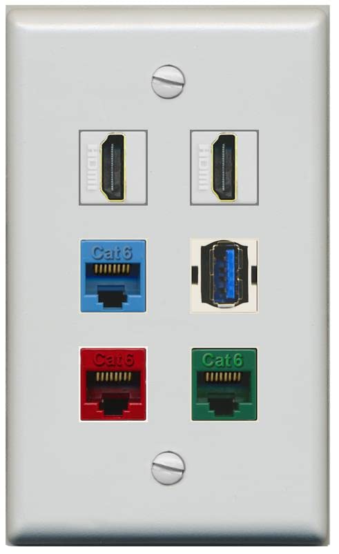 RiteAV 2 HDMI 3 Cat6 Ethernet USB3 Mixed Color Wall Plate - Flat [Gray/Gray]